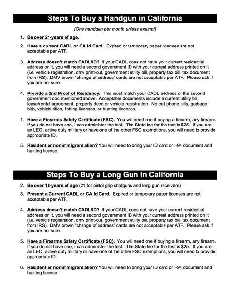 Steps To Buy A Gun In California