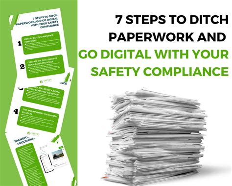 Steps To Ditch Paperwork And Go Digital With Your Safety Compliance