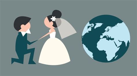 Steps To Take When You Want To Marry A Foreigner Uts