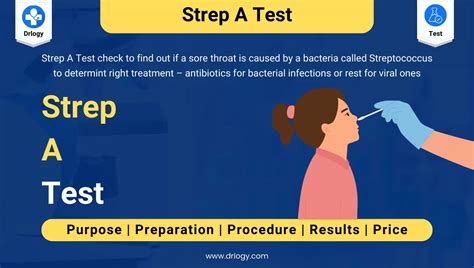 Strep A Test Purpose Procedure Results