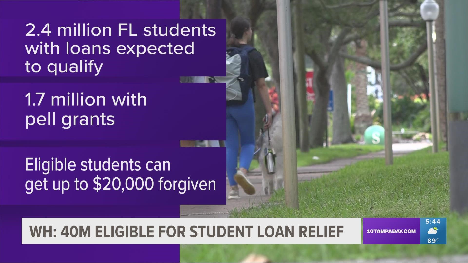 Student Loan Forgiveness Application Tana Bullock