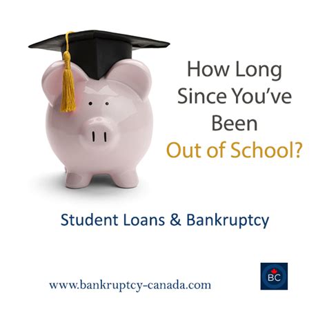 Student Loans The 7 Year Rule Explained Bankruptcy Canada