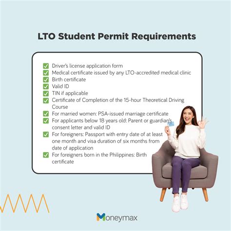 Student Permit Requirements