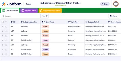 Subcontractor Spreadsheet Template Prntbl Concejomunicipaldechinu Gov Co