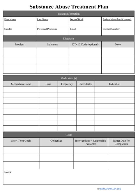 Substance Abuse Treatment Plan Template Fill Online Printable Fillable Blank Pdffiller