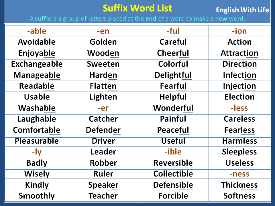 Suffix Word List Teacher Made