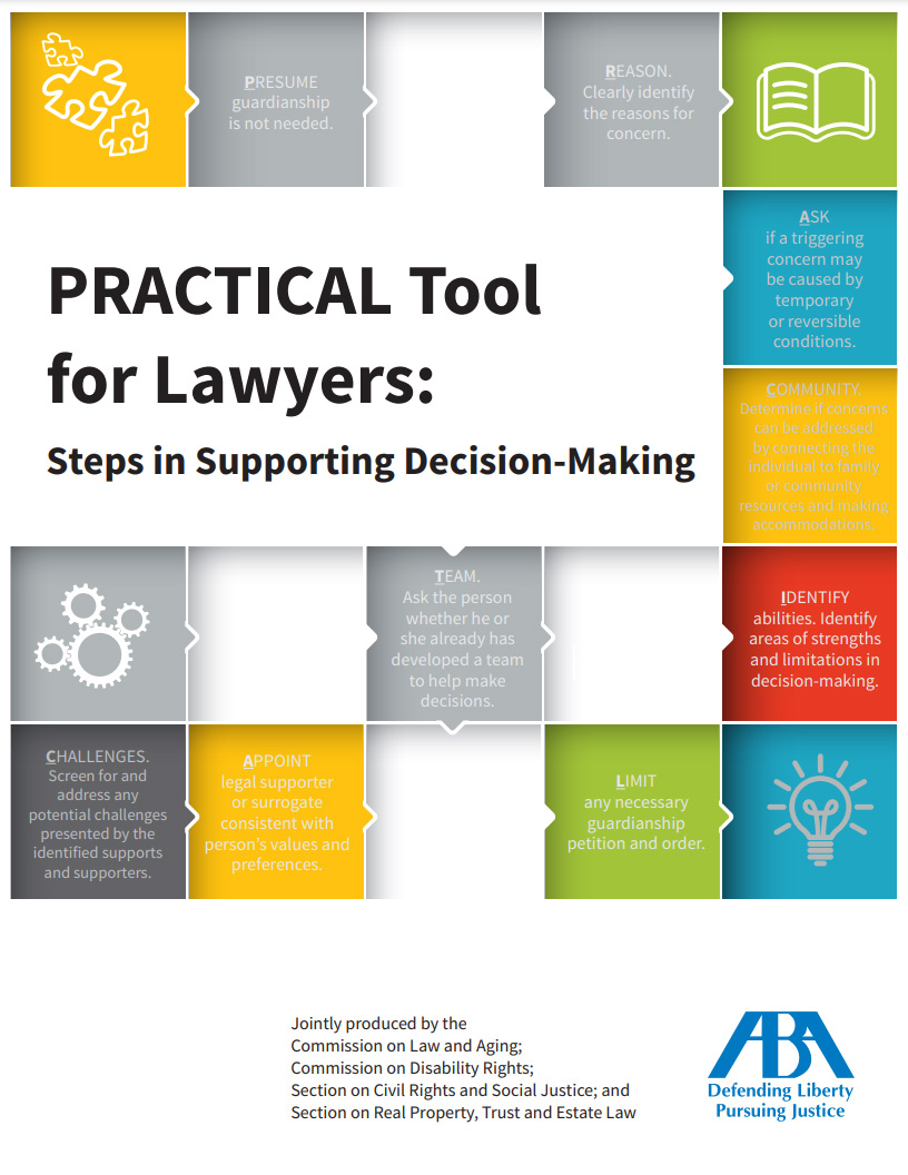 Supported Decision Making Guide Easy Read My Rights Supported Decision Making