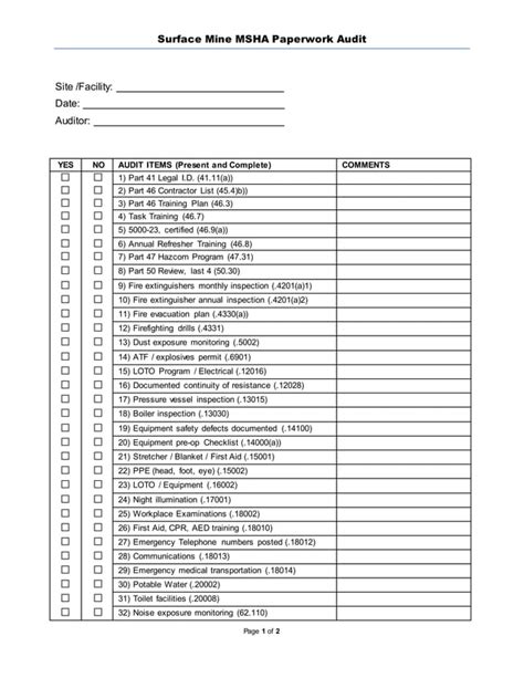 Surface Mine Paperwork Audit Template