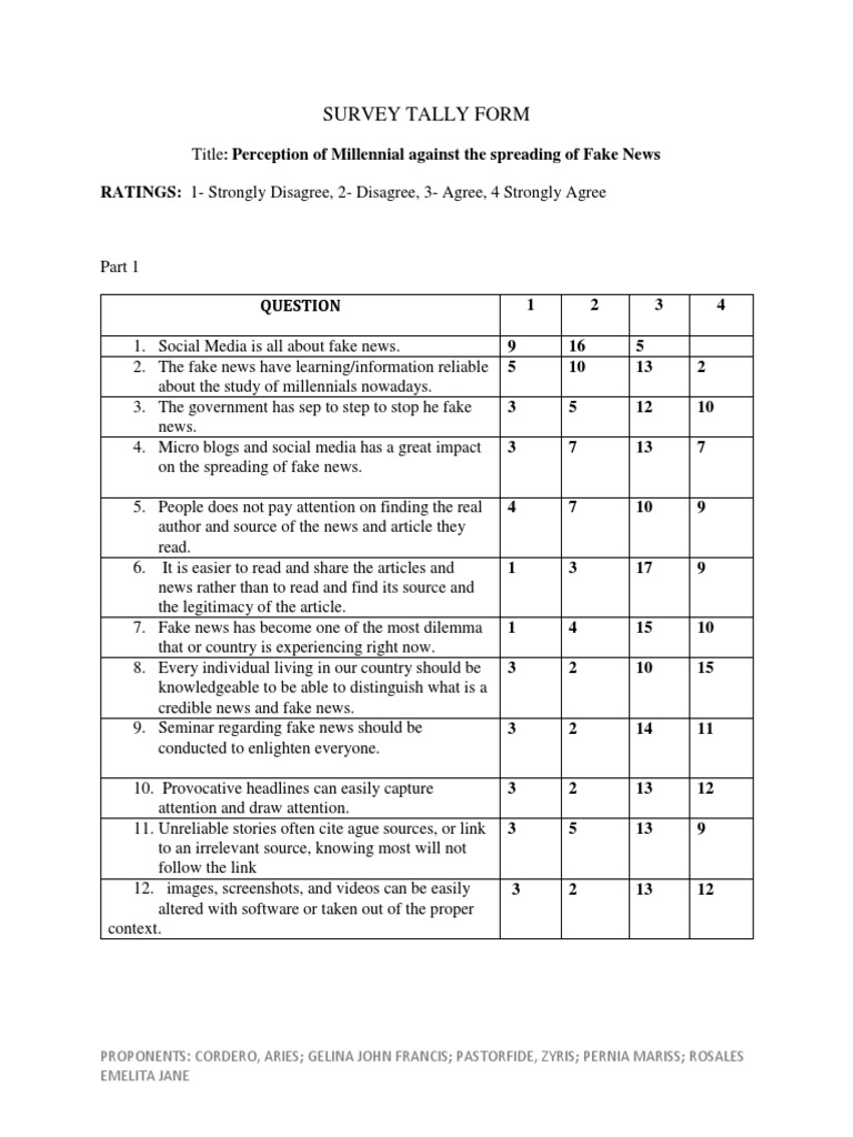 Survey Tally Form Docx News Digital Amp Social Media