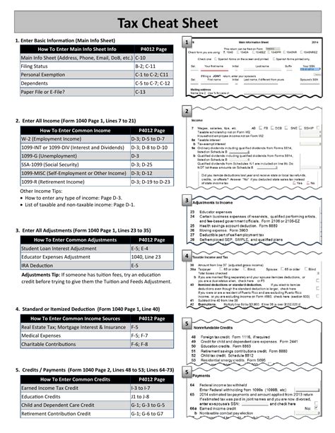 Tax Cheat Sheet Free Tax Campaign