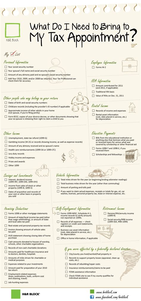 Tax Document Checklist Inforgraphic H R Block