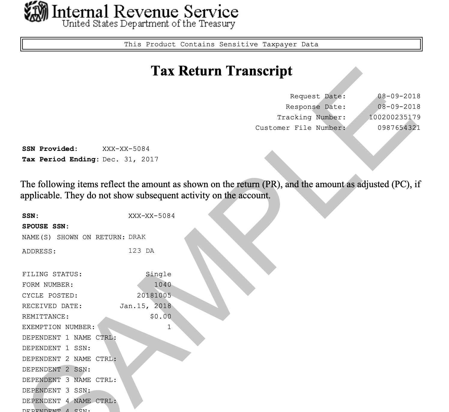 Tax Documents Needed For Marriage Green Card Application