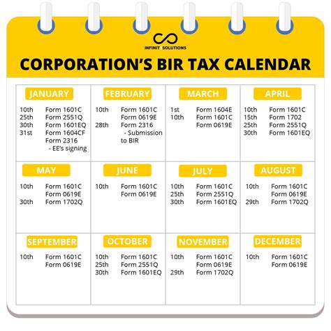 Tax Filing Deadline 2022 For Business At Paul Koenig Blog