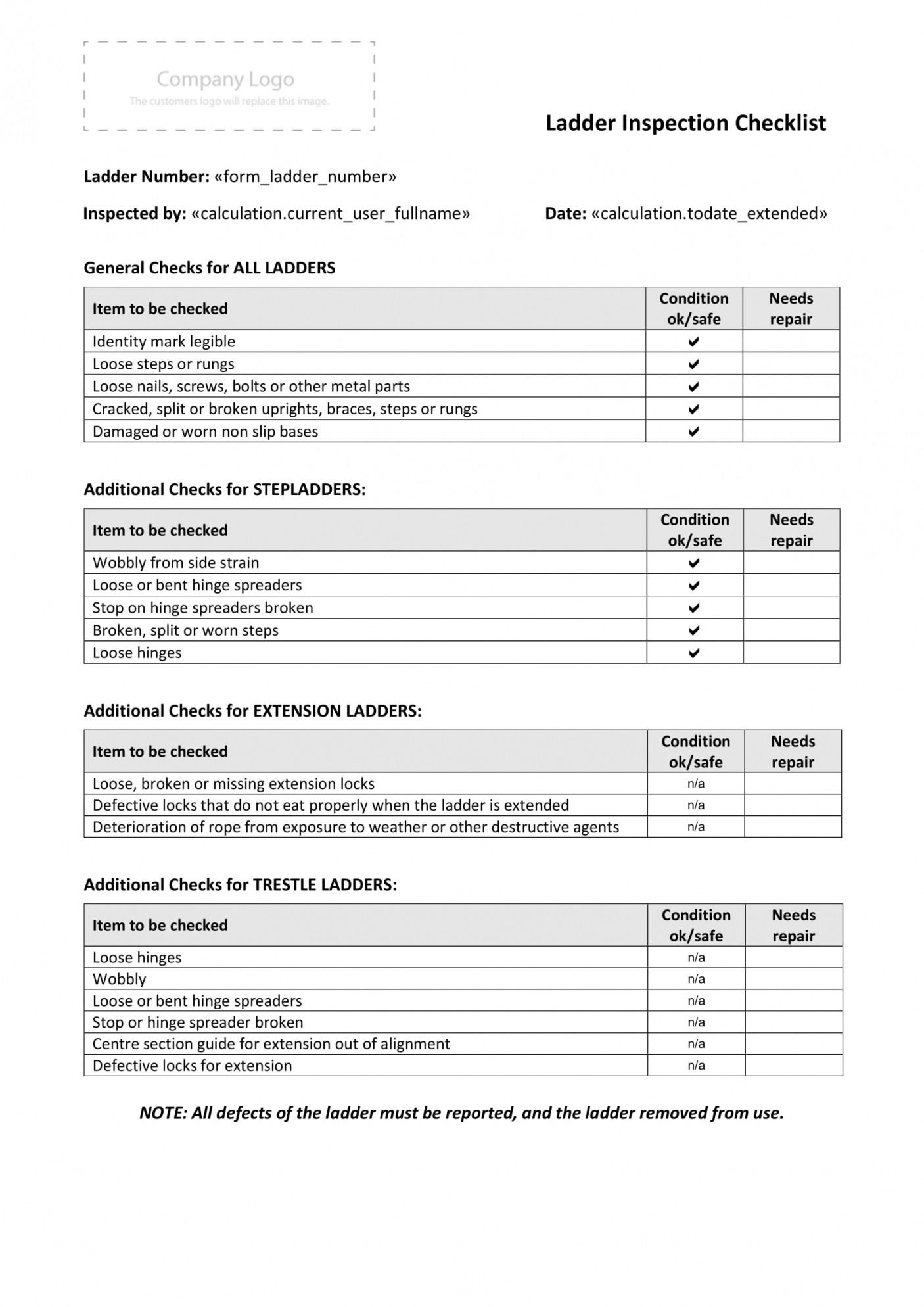 Temporary Works Register Template