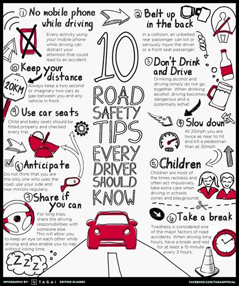 Ten Road Safety Tips Every Driver Should Know Visual Ly Road Safety