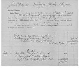 Tennessee Madison County Probate Records Familysearch Historical