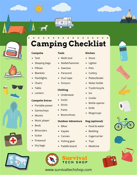 Tent Camping Essentials List Camping Checklist Everything You Need For A Cool Time In The Wild