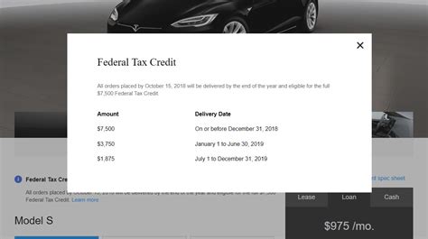 Tesla S Full Tax Incentive Ends On October 15Th