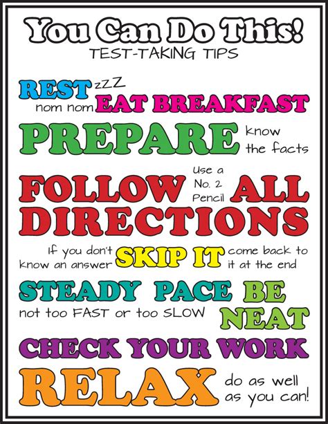 Test Taking Tips Poster