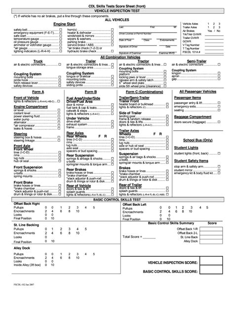 Texas Driving Test Score Sheet 2024 Janey Lisbeth