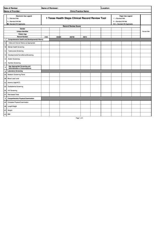 Texas Health Steps Clinical Record Review Tool Printable Pdf Download