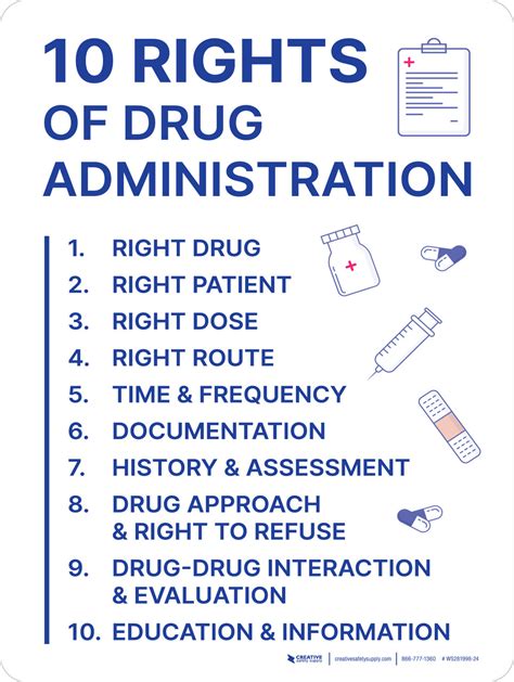 The 10 Rights Of Drug Administration Nurseslabs