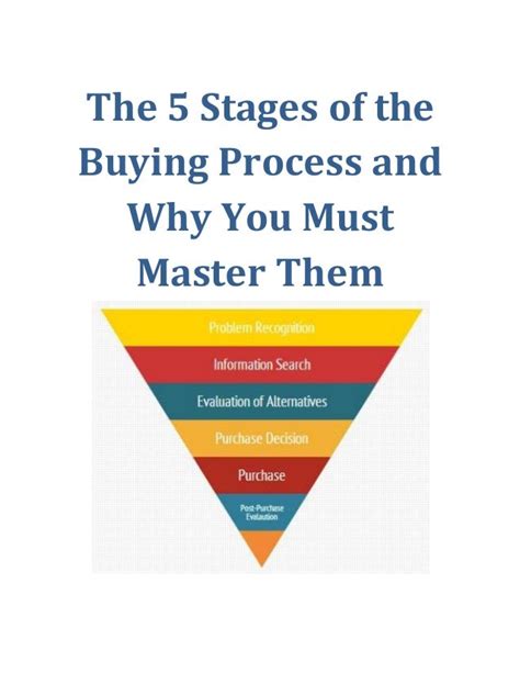 The 5 Stages Of The Buying Process And Why You Must Master Them