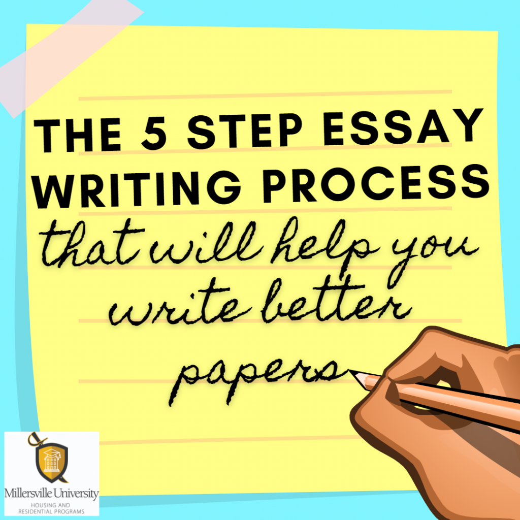 The 5 Step Essay Writing Process That Will Help You Write Better Papers Millerville University Housing