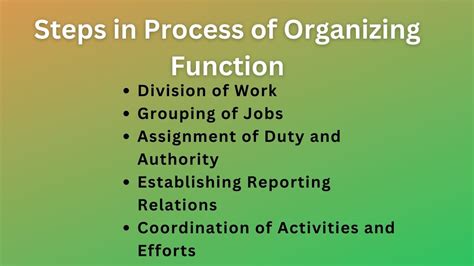 The 5 Step Organizing Process Explained Bokastutor