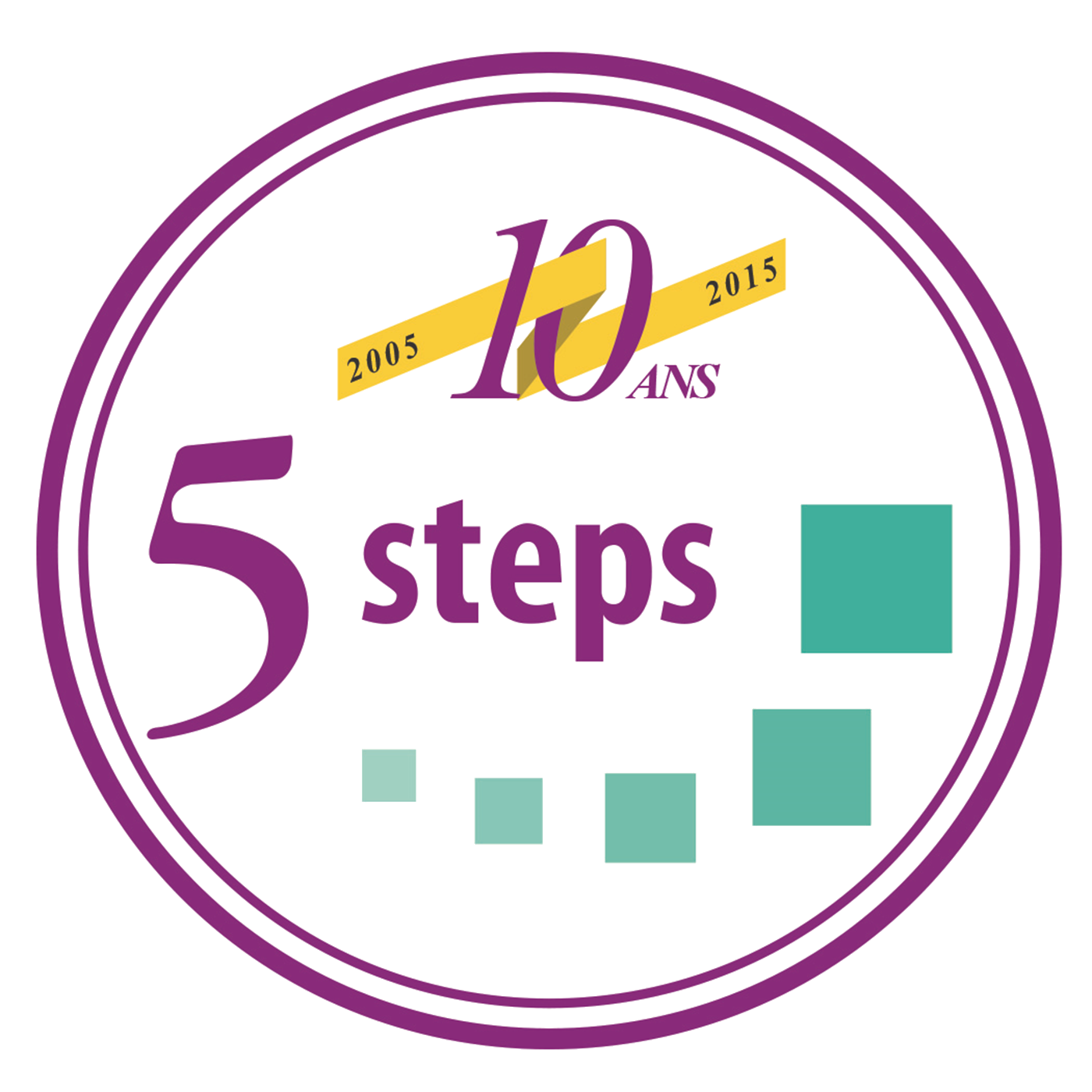 The 5 Steps Method La M Thode 5 Steps