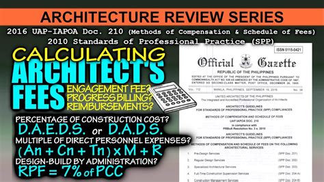 The Architects Fees A Client Guide In A Nutshell Youtube