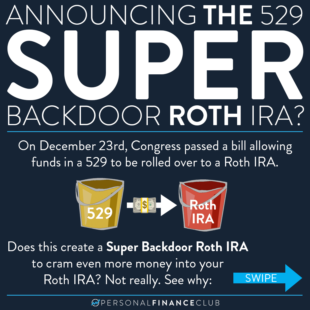 The Backdoor Roth Ira And December 31St The Fi Tax Guy