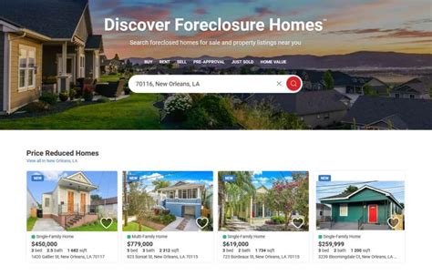 The Best Free Foreclosure Search Sites