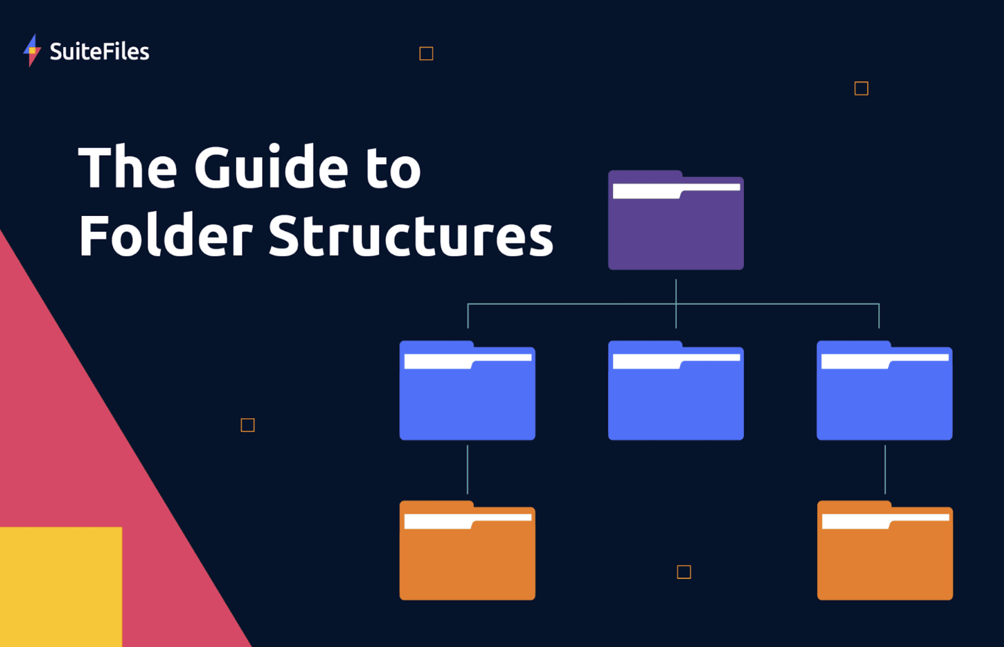 The Best Way To Organize Marketing Assets With Simple Folder Structures