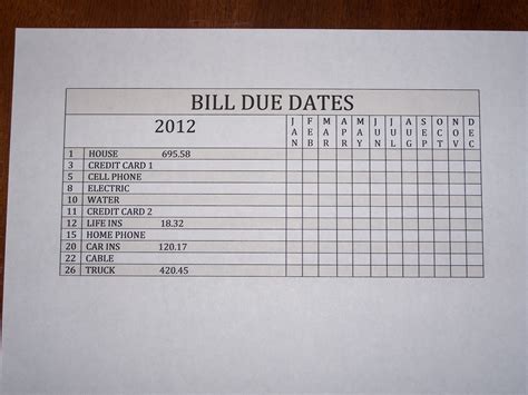 The Clutter Diary Organizing Bills And Bill Payments