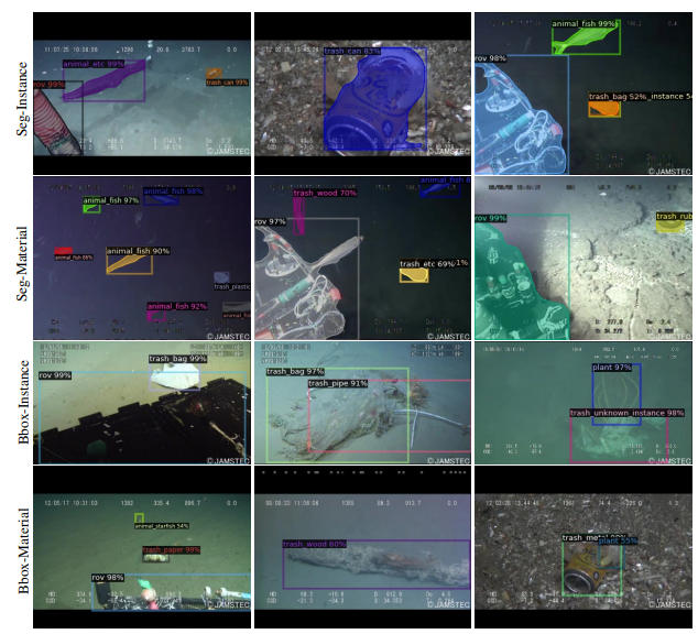 The Collection Of Underwater Object Detection Dataset From Mousecpn Githubhelp