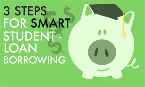 The College Student S Guide To Smart Student Loan Borrowing