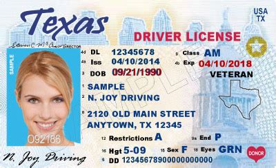 The Complete Guide To Getting Your Texas Drivers License Driving Guide