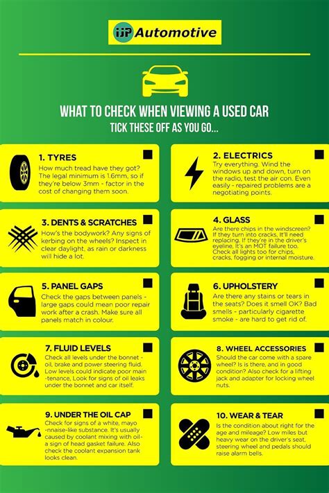 The Complete What Car Guide To Buying A Used Car What Car