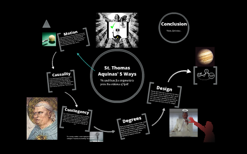 The Five Ways Of St Thomas Aquinas By Johan Chinelle De Guzman On Prezi