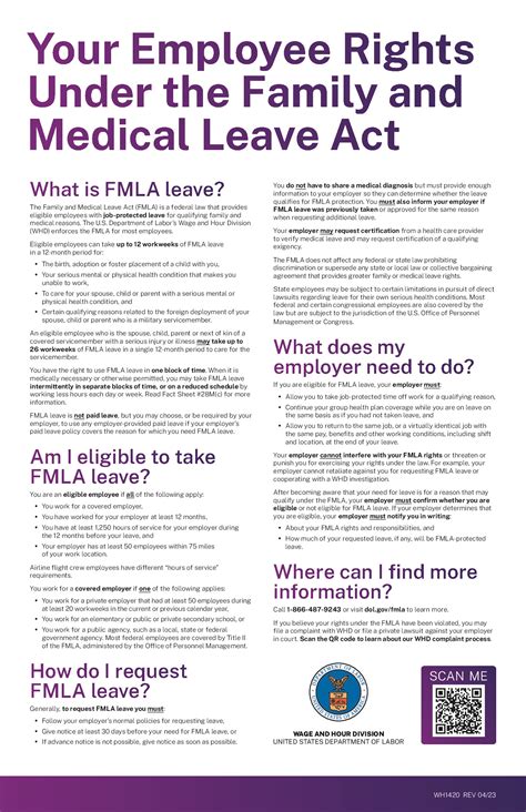 The Fmla Leave Process U S Department Of Labor