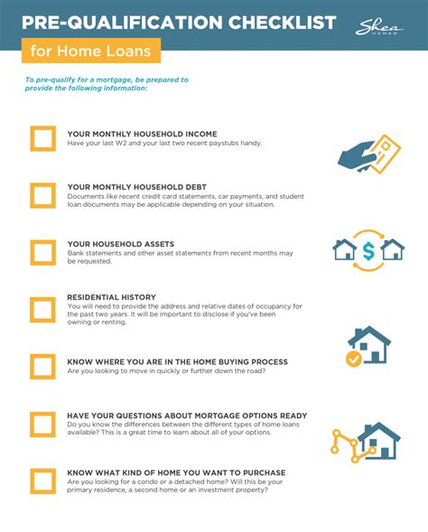 The Home Loan Checklist Is Shown In Blue And Yellow