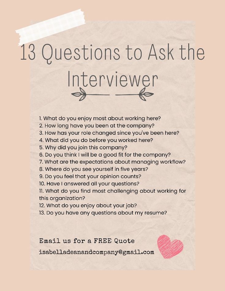 The Interview Questions For Interviewer