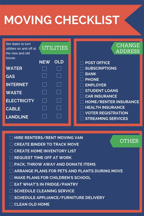 The Moving Checklist What To Check Off When You Amp 39 Re Moving Moving Checklist Tips For Moving