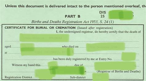 The Paperwork Of Death The Green Mortuary Gem