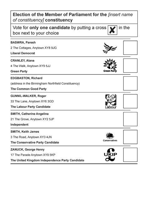 The Representation Of The People Ballot Paper Regulations 2015