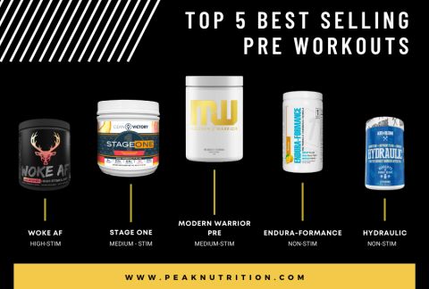 The Top 5 Best Selling Pre Workouts