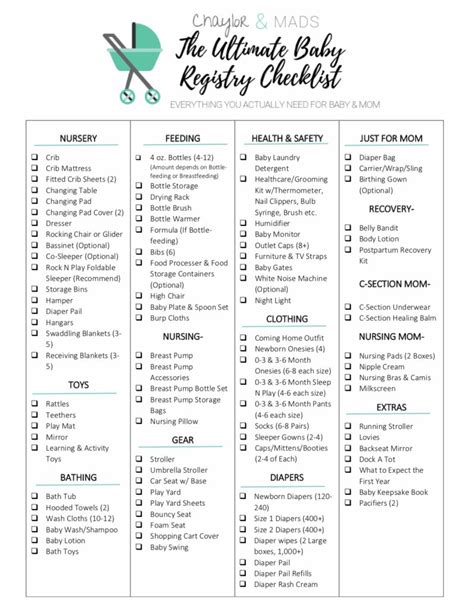 The Ultimate Baby Registry Checklist For New Moms All On Amazon For