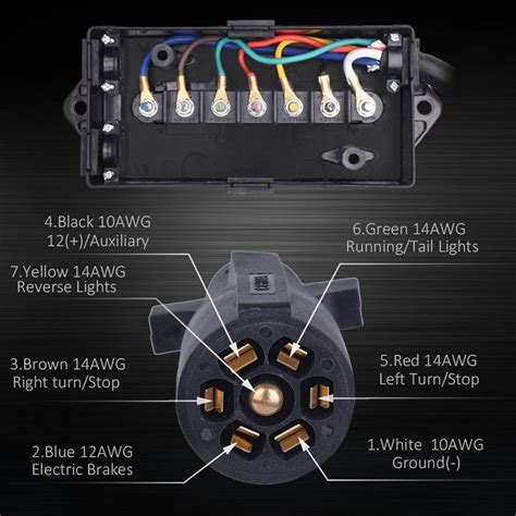 The Ultimate Guide To Wiring A Seven Way Trailer Plug Diagram Included