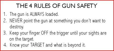 This Fourth Installment In Our Review Of The Four Rules Of Firearm